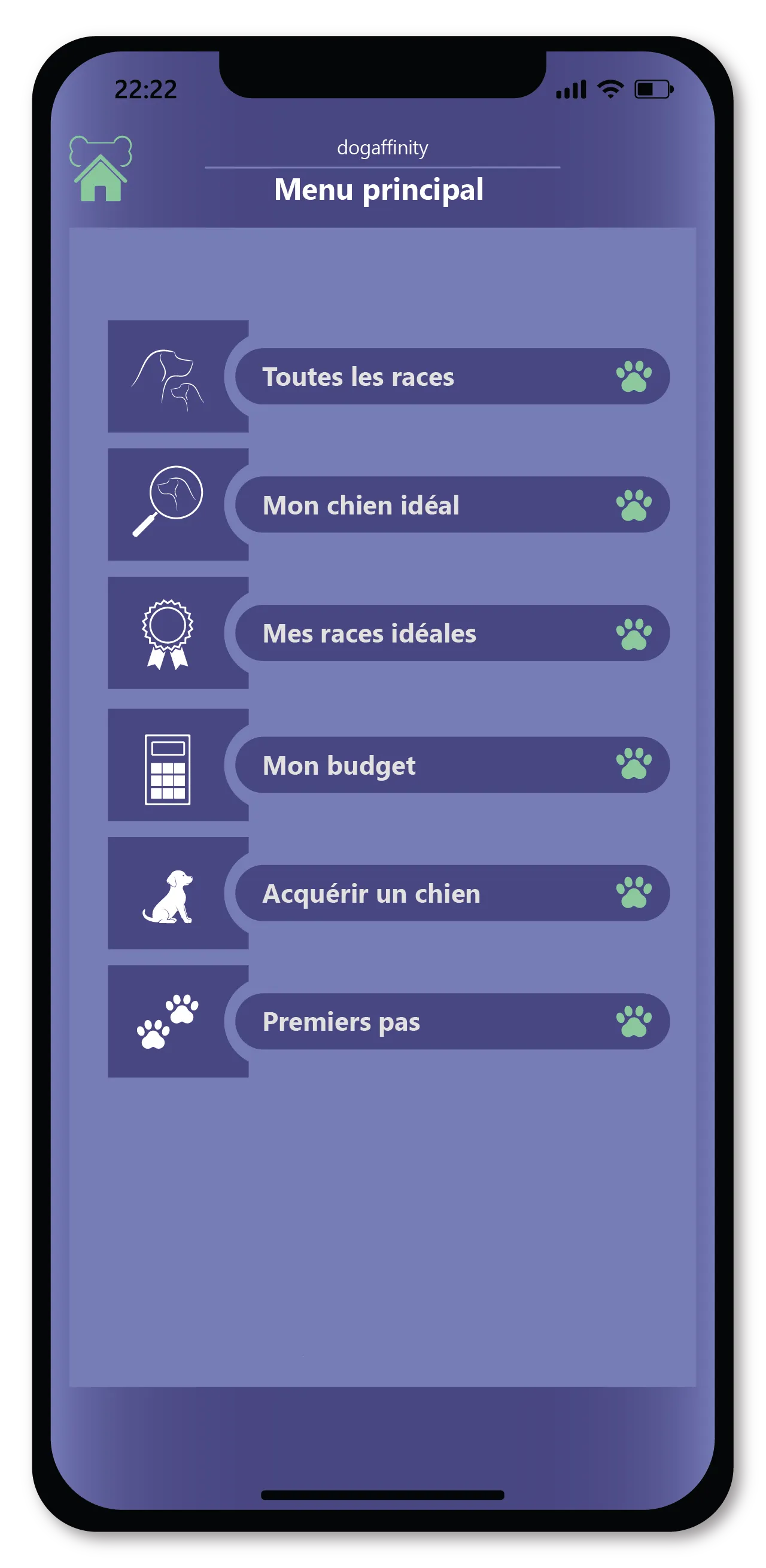Identifier la compatibilité parfaite. 2