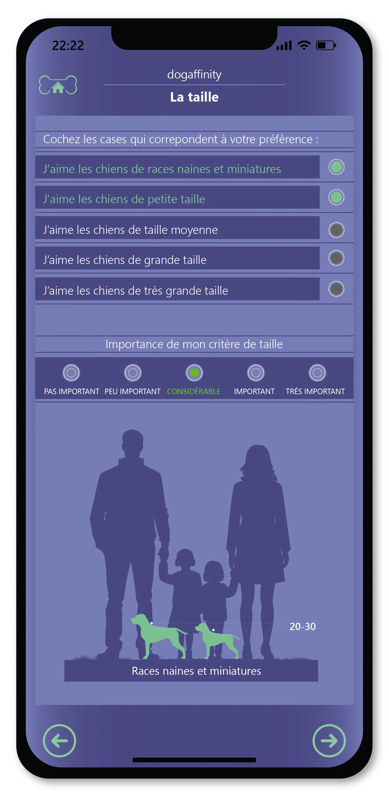 Identifier la compatibilité parfaite. 3