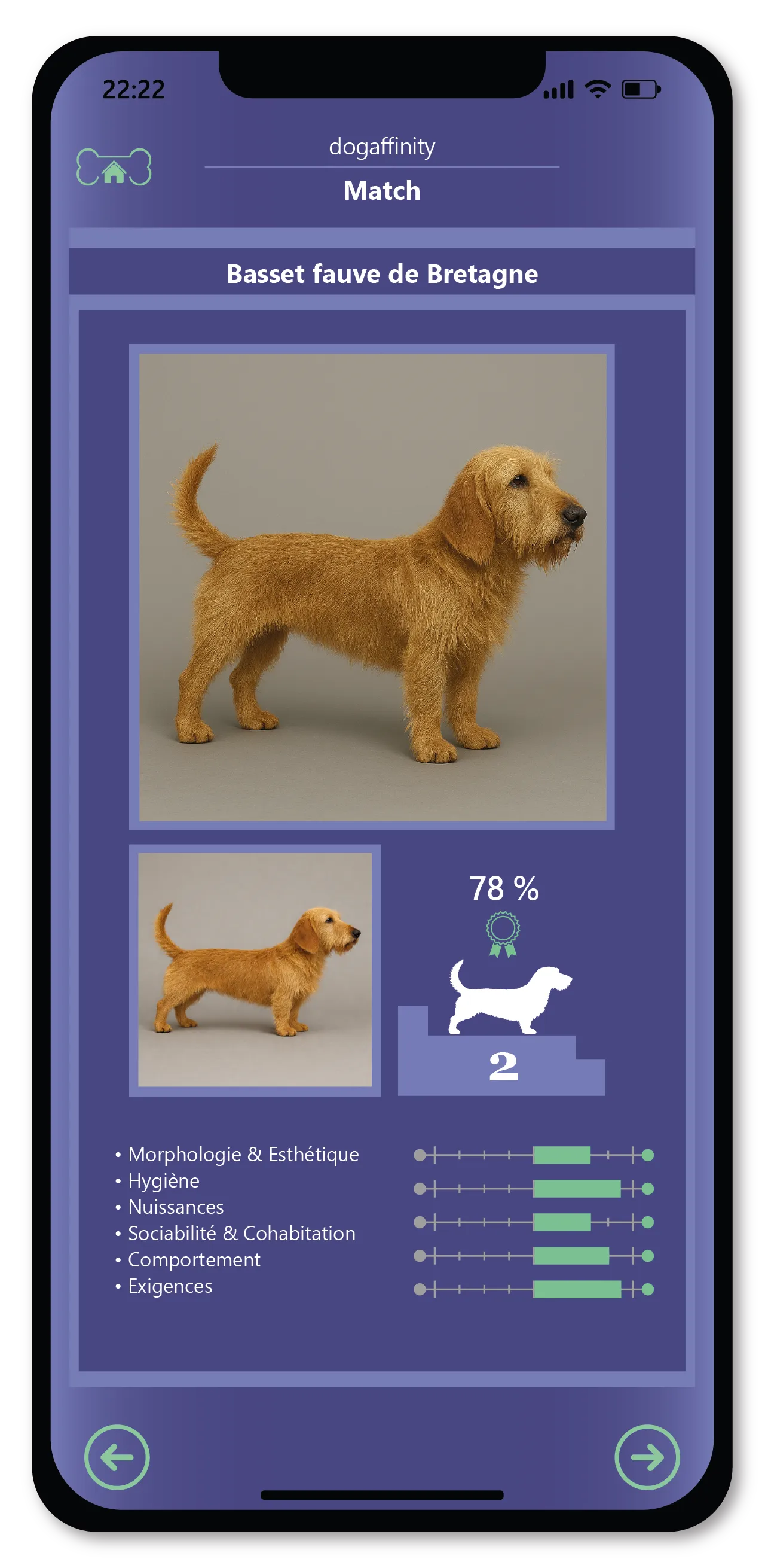 Identifier la compatibilité parfaite. 7