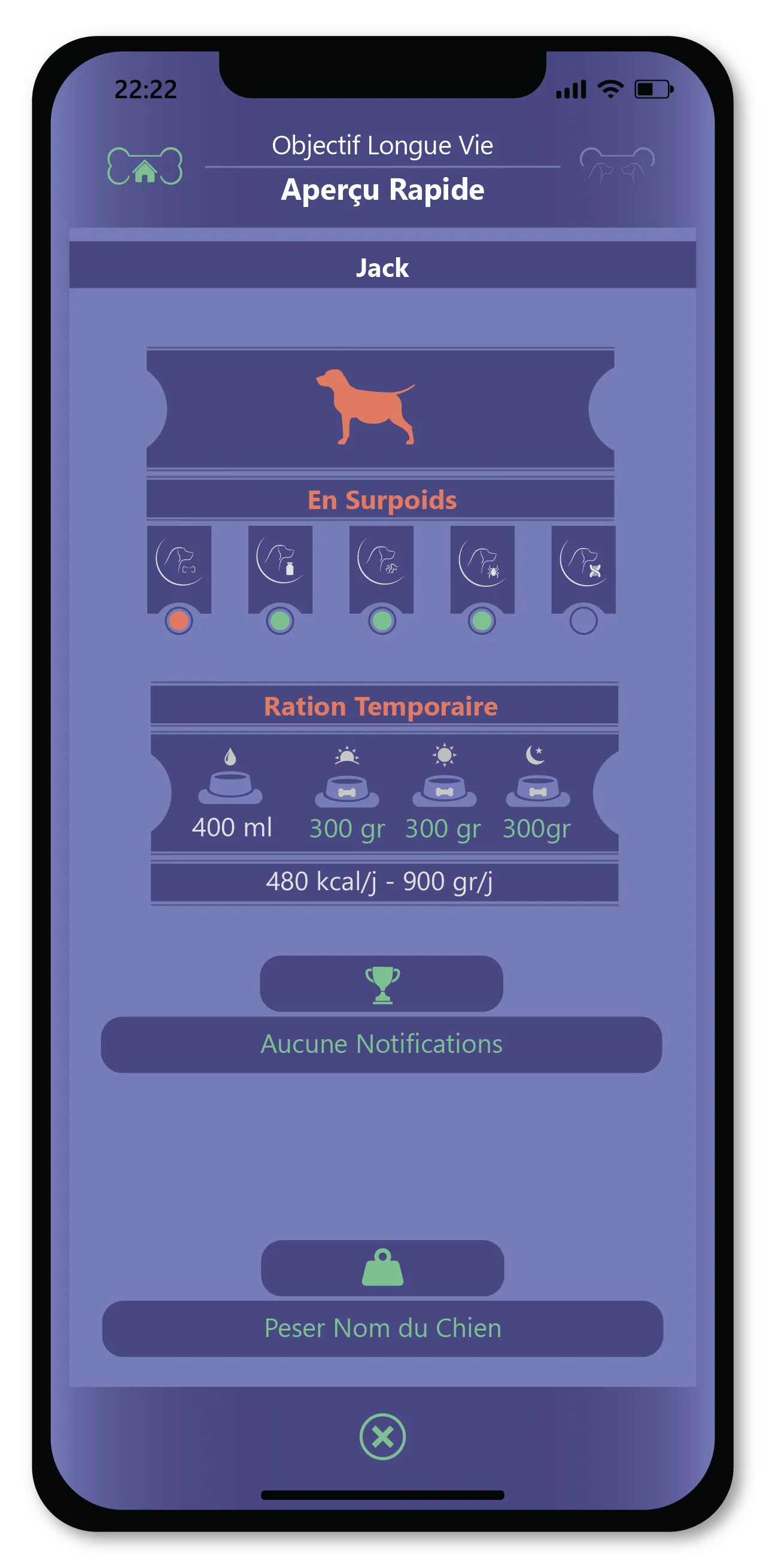 Qualche anno di felicità in più. 4